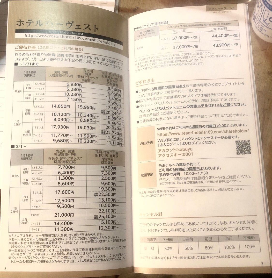 最新 東急ハーヴェストクラブ ホテルハーベスト 東急不動産株主ご宿泊