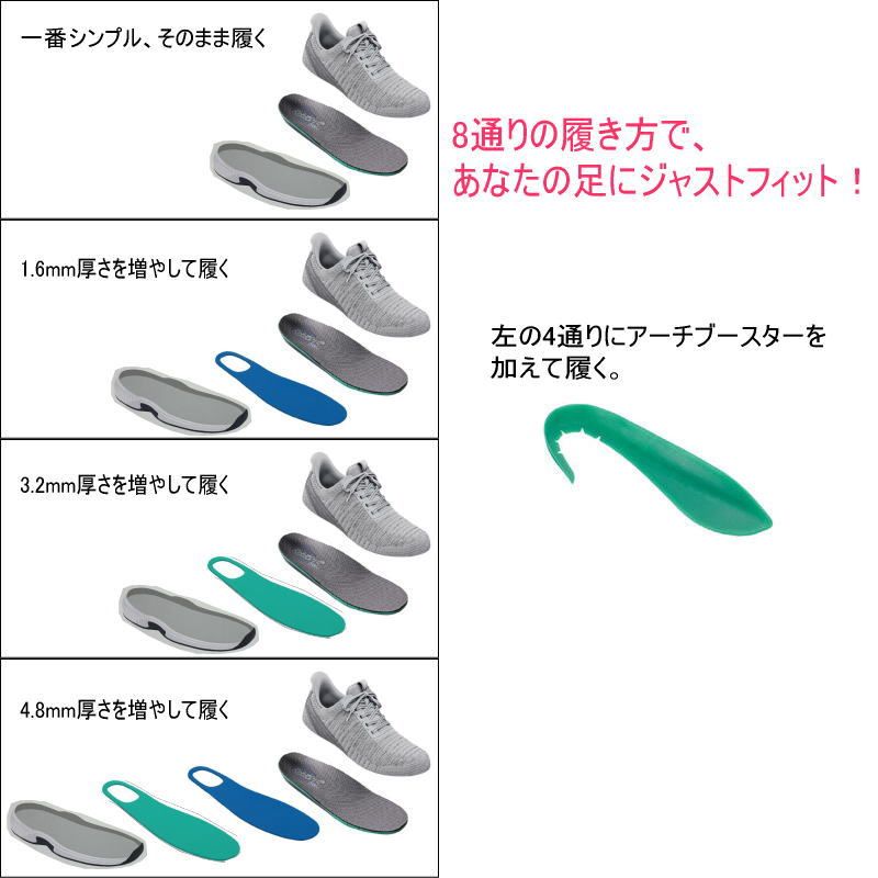 ウイメンズ キタ