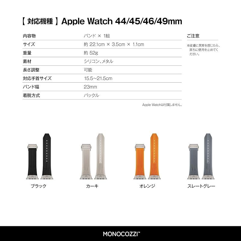 バンド シリコン