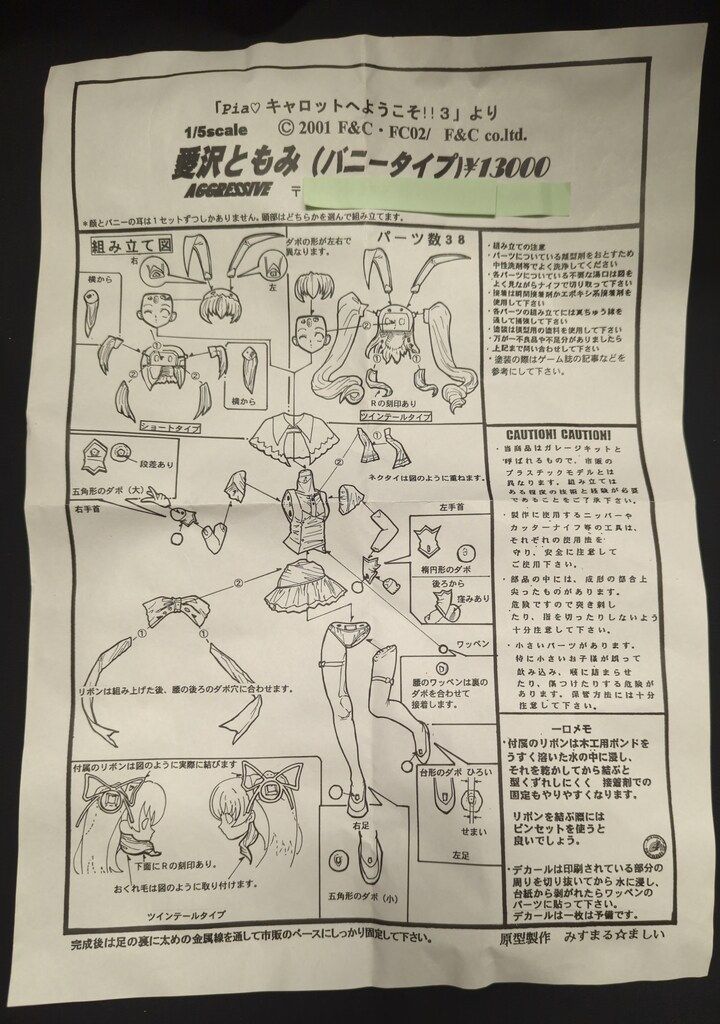 5スケールレジンキャストキット 原型