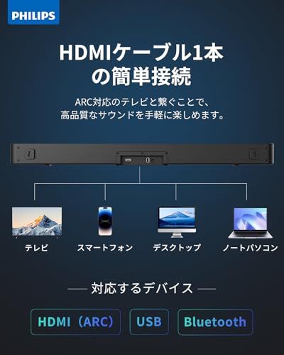 4搭載 スピーカー