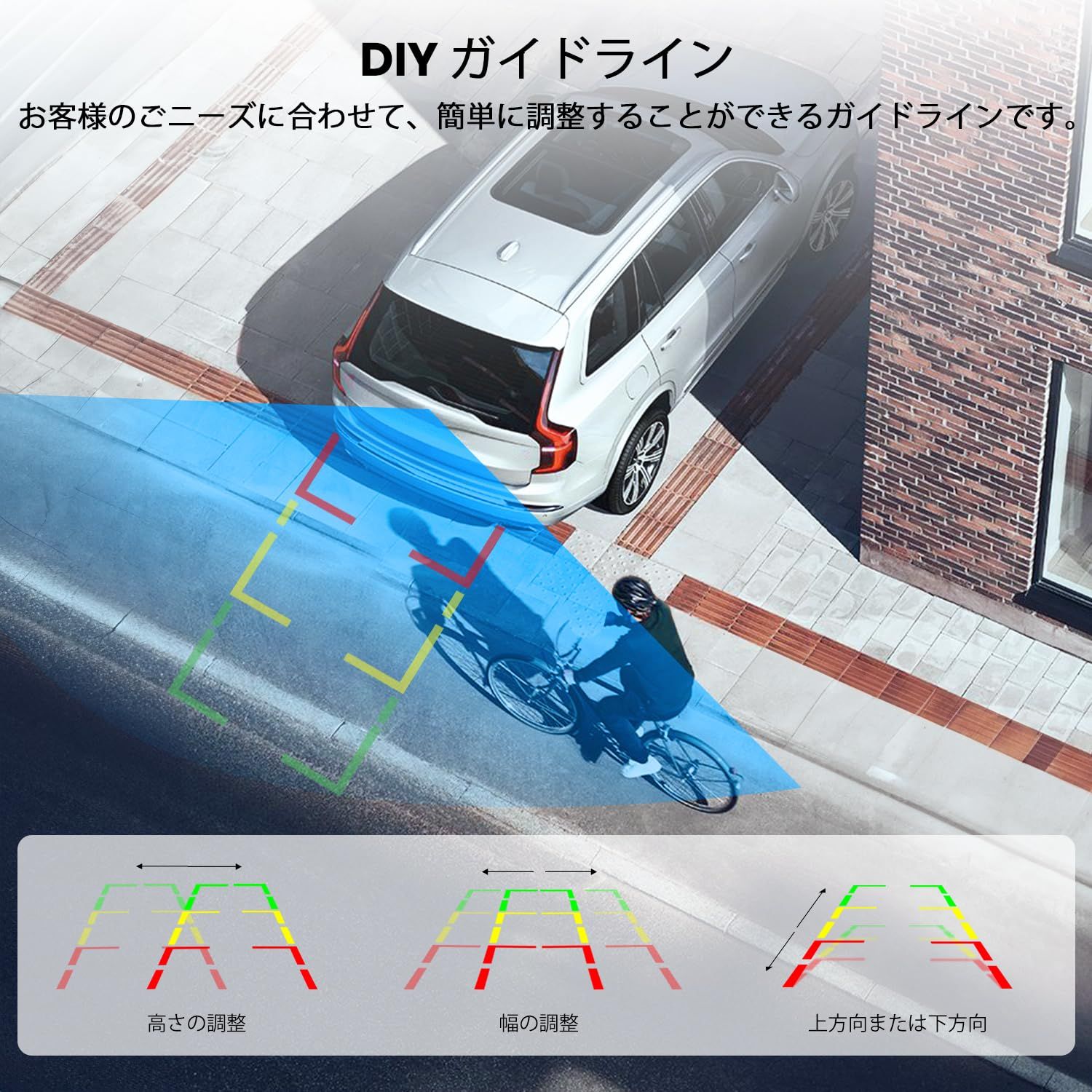 新品 AUTO-VOX W12 無線型バックカメラ モニターセット ダブルカメラ