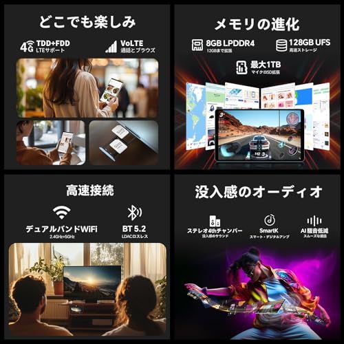 タブレット 8インチ TECLAST T 50 Mini Helio G 99 Android 15 120 Hz高リフレッシュレート 20 GB 128 1 TB拡張 4 LTE ジャイロ 重力センサー 光センサー Widevine 7 aa 3071 c その他 キッチン 食器