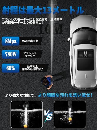 高圧洗浄機 コードレス 充電式 2025新登場強化版 バッテリー 監修 20000 mAh 8 MPa マキタバッテリー互換 PSE認証済み 噴射距離13 M LCD残量表示 750 W自吸式 6 in 1ノズル 360° フォー 59024 ef 4