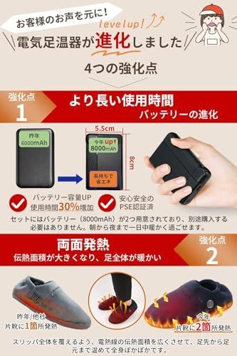  5秒で感熱 歩き回れる電気足温器 電気スリッパ コードレス 両面発熱 足温器 バッテリー付き 8000 mAh フットウォーマー 3段階調整切替 45-65℃温度調節 NTC温度制御 暖かい 柔らかい 滑り止め 移動 軽量 64 b 67666 その他 キッチン 食器