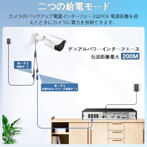  4 K 800万画素 双方向通話 130°超広角 防犯カメラ 有線 poe 屋外 監視カメラ 弾丸屋外カメラ セキュリティカメラシステム 増設 poe給電 43 d 415 cf その他 キッチン 食器