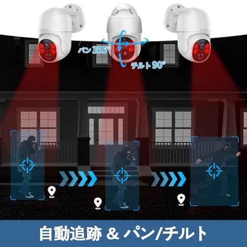 防犯カメラセット