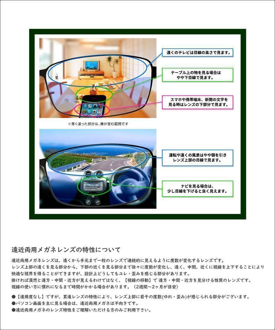 遠近両用メガネ レンズの下だけ老眼鏡 遠用度なし 老眼 +1.00 +1.50 +