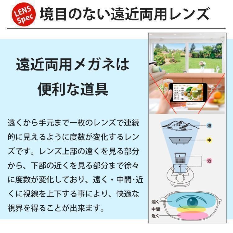 遠近両用メガネ レンズの下だけ老眼鏡 遠用度なし 老眼 +1.00 +1.50 +