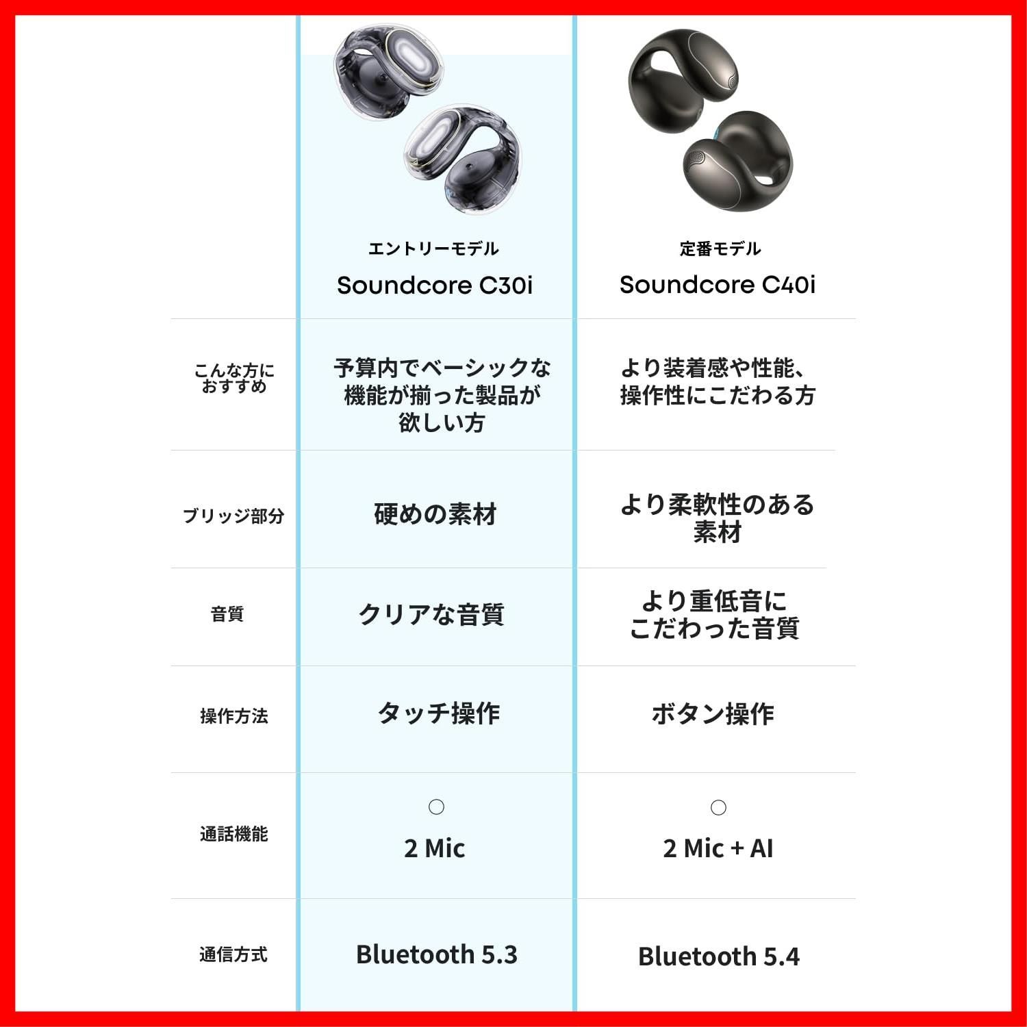Bluetooth 最大30時間再生
