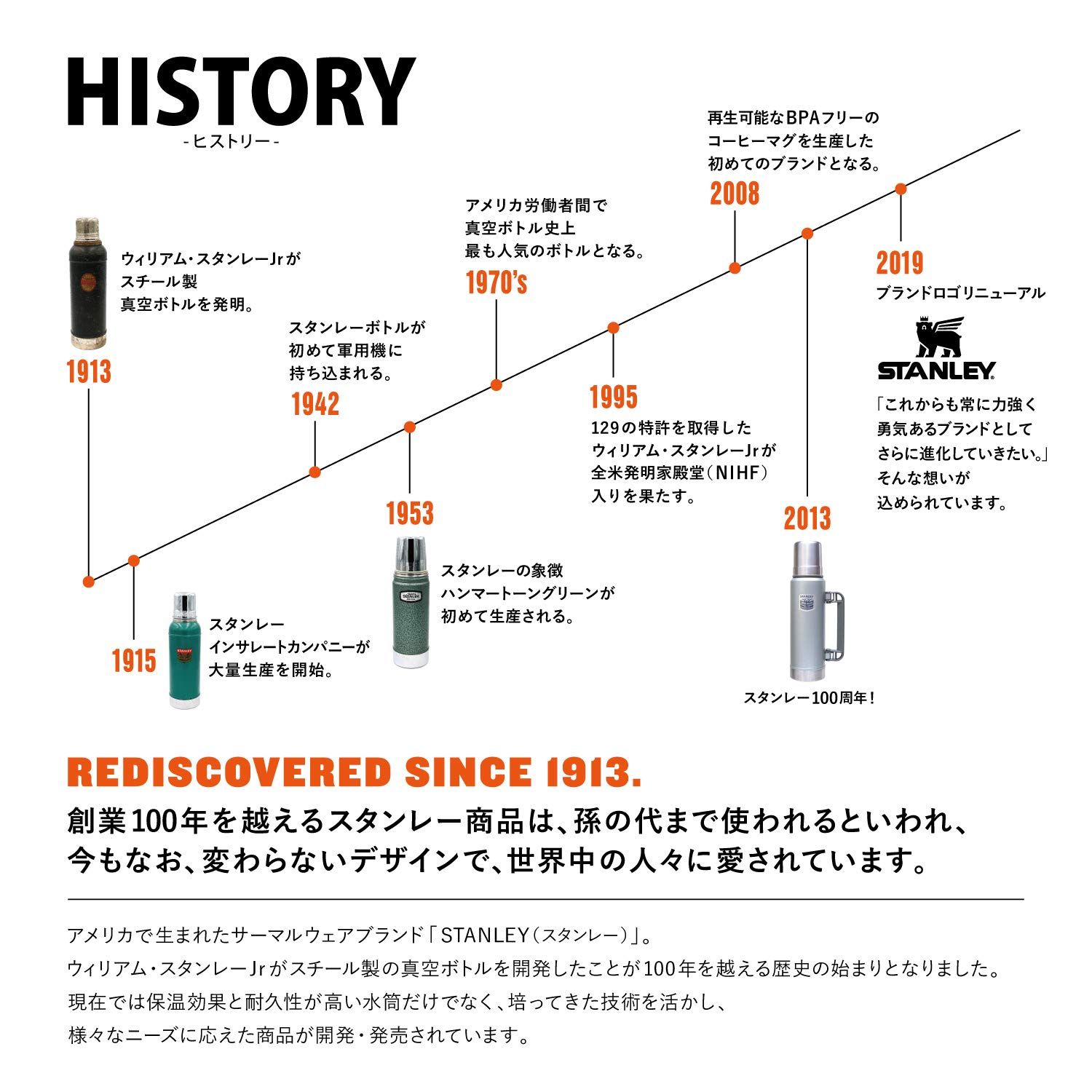 マットブラック 保冷