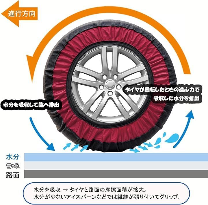 YEZOND 非金属 タイヤチェーン 軽自動車 スノーチェーン 簡単装着 チェーン規制対応 冬の雪对策 ジャッキアップ不要 KE 72