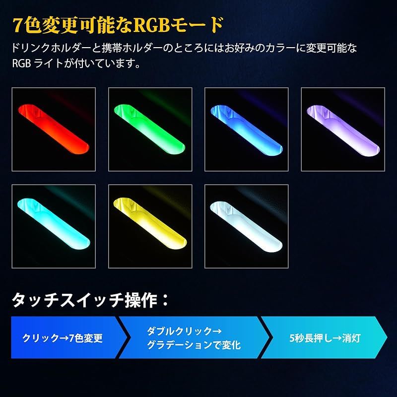 彡BUYFULL コンソールボックス アームレスト 160系 サクシード 呼吸ランプ 七色変換 プロボックス ガソリン車 ハイブリッド車対応 センターコンソール 肘置き 小物入れ収納ボックス PU