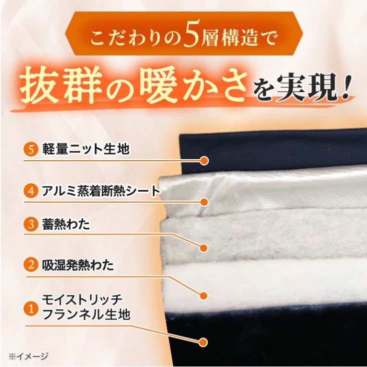 5層毛布&敷パッド オールインワン2点セット シングルサイズ ネイビー