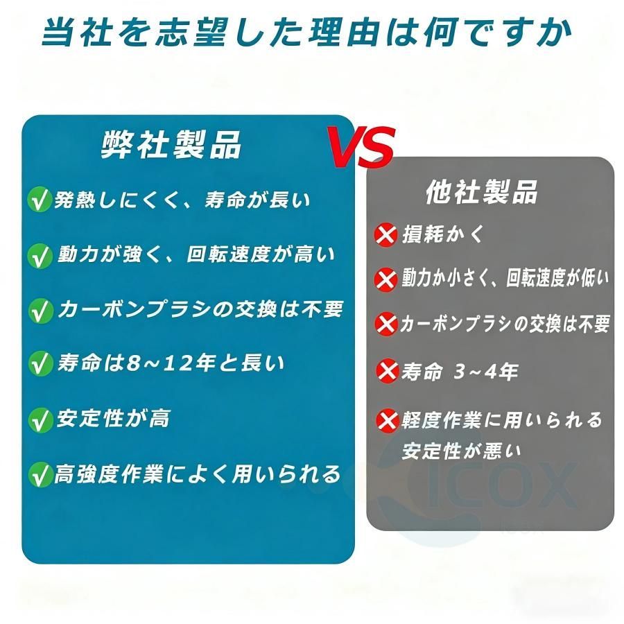 電動除雪機 家庭用 雪かき 電動 スコップ 除雪幅40 cm 除雪器具 電動除雪スコップ ショベル 雪かき機 小型 除雪用品 シャベル 軽量 便利 雪かき用 除雪
