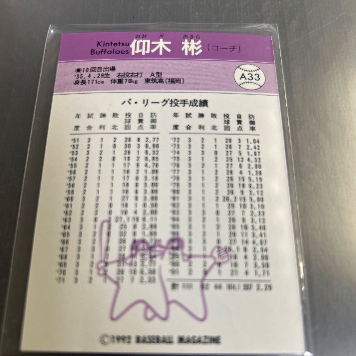 BBM 1992 オールスターゲーム 仰木彬 近鉄バッファローズ - メルカリ