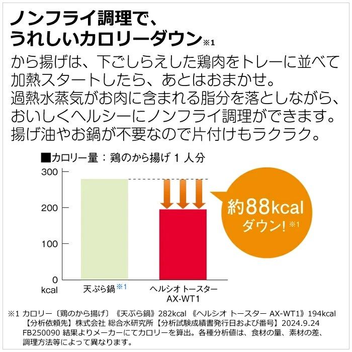 ノンフライから揚げ 焼き野菜