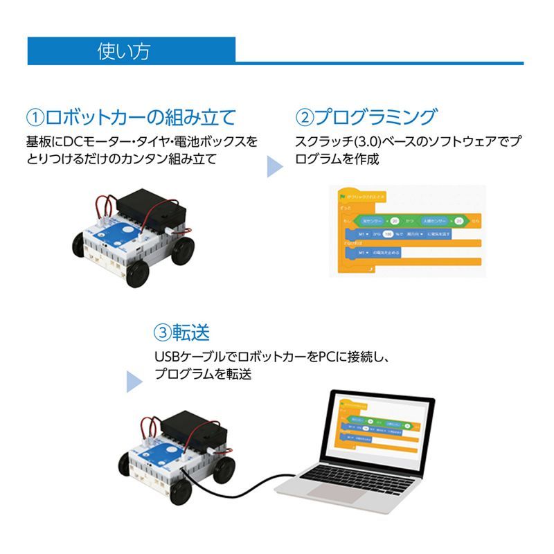 アーテック プロコンカー (091730) ※未完成品 アーテックロボ | 株式会社アーテック
