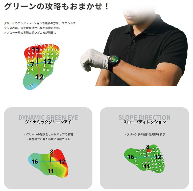 ショットナビ VELLIX