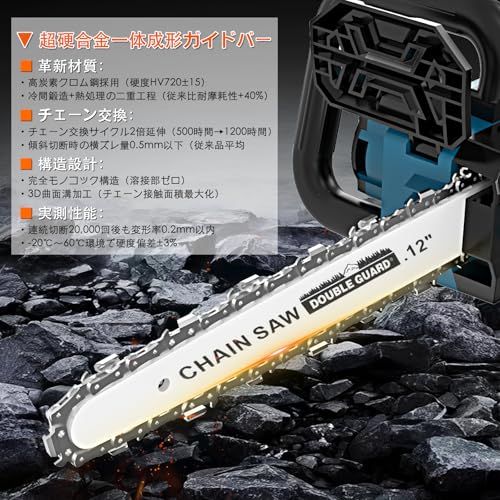  2025強化版 高速 チェーンソー 充電式 12インチ切断径350 mm 18 v互換 1.6 kg軽量 コードレス 片手 自動給油 1100 W強力ブラシレスモーター 14.6 m|sチェーン速度 62 dB低騒音 LED残量表示付 免工具チェーン調整 ポー チェーンソー 切断工具 切断機