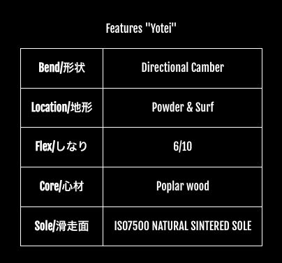 公式】Lehman Stick Yotei 159 / リーマンスティック - メルカリ