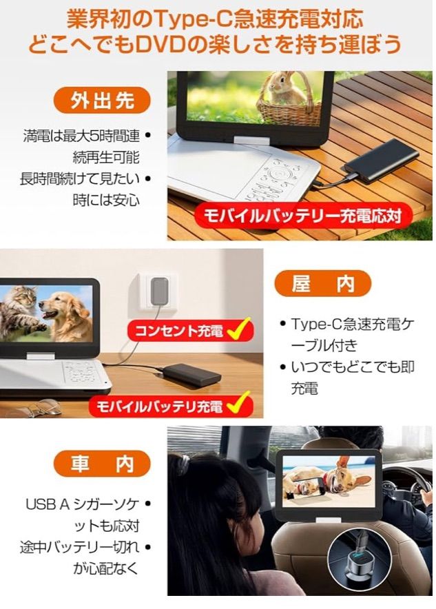 ポータブルDVDプレーヤー【業界初 type-c急速充電 モバイルバッテリー
