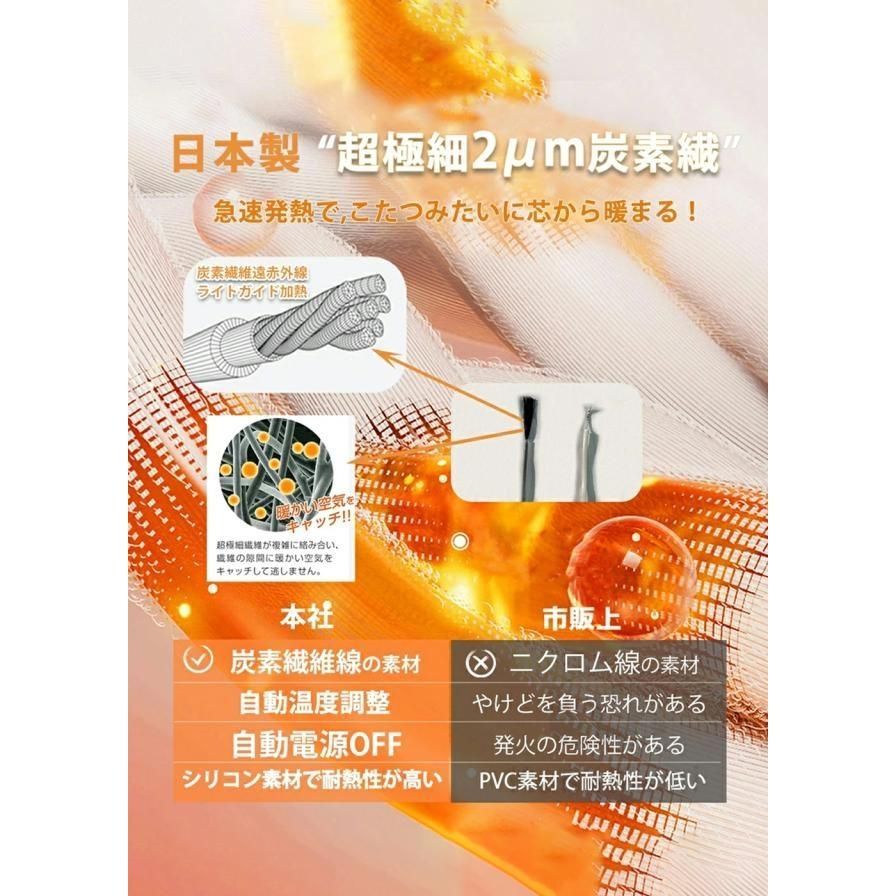 5段階温度調整 12