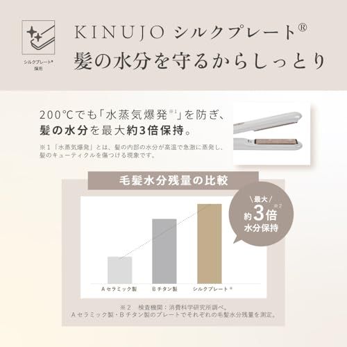 公式EC限定 コラボガイドブック付き】KINUJO 海外対応 ミニアイロン