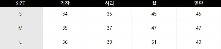 パーリーゲイツ