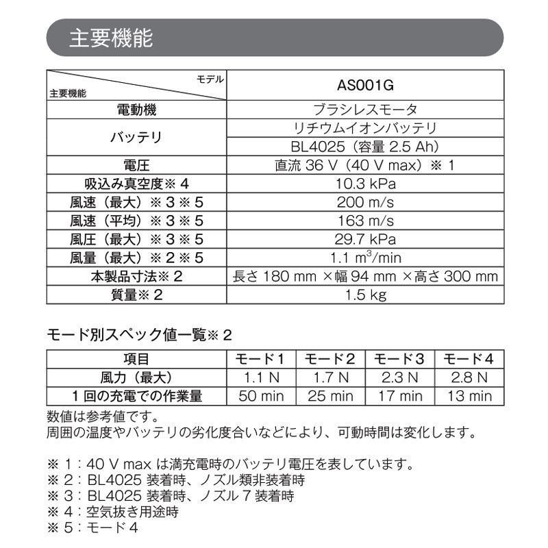 マキタ その他工具 40 Vmax 充電式エアダスタ AS 001 GZ 本体のみ バッテリ 充電器 ケース 別売