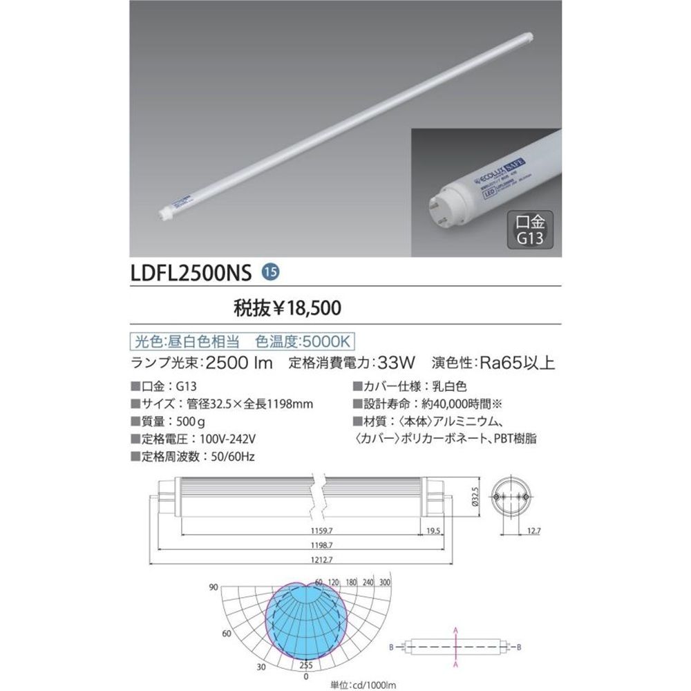 古代ローマンガラスペンダントトップ トンボ玉 アフガン出土