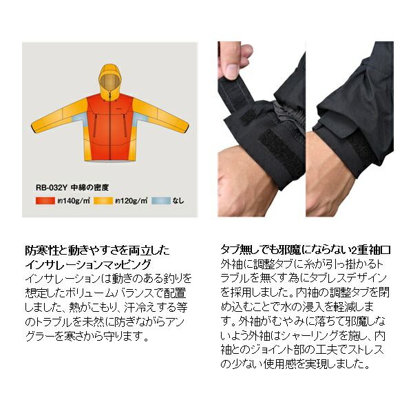 ゴアテックス インサレーション