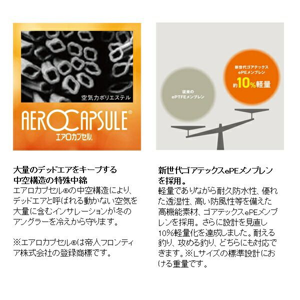 シマノ 防寒服アウター RB-033 Y ゴアテックス インサレーション パンツ 05 ブラック M