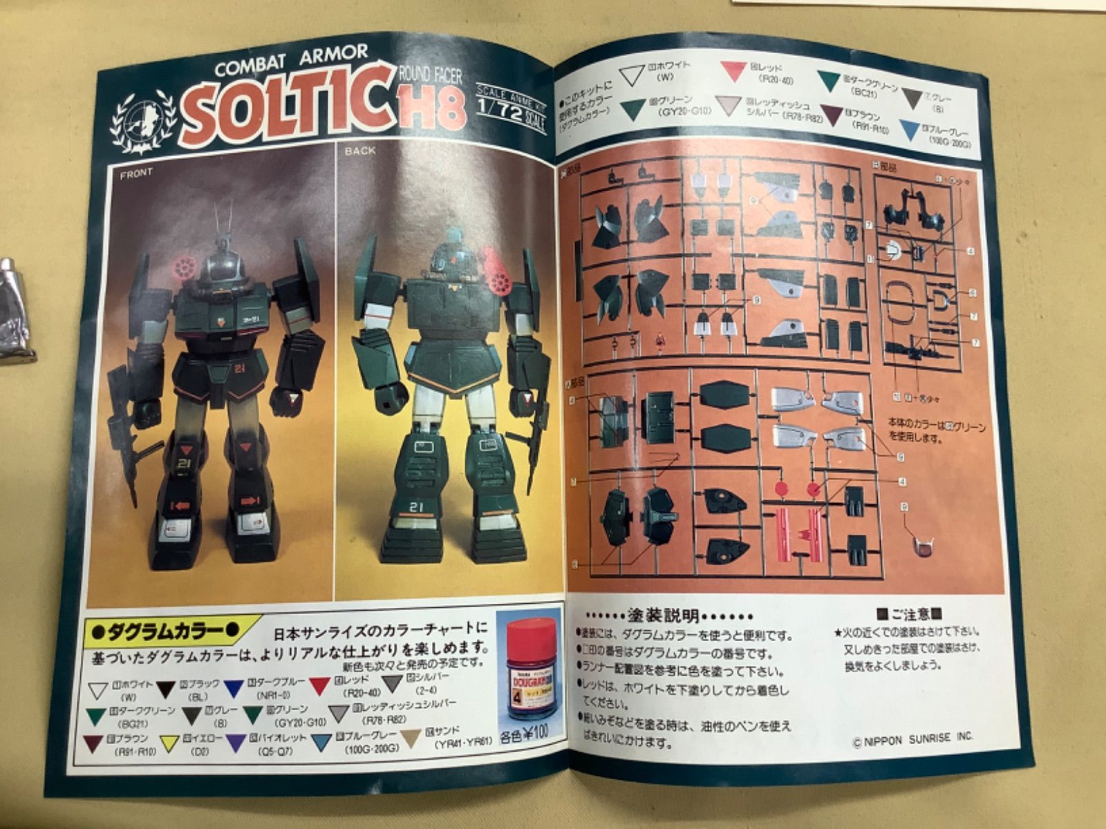 タカラ 1/72 大河原邦男ボックスアートコレクション ソルティック