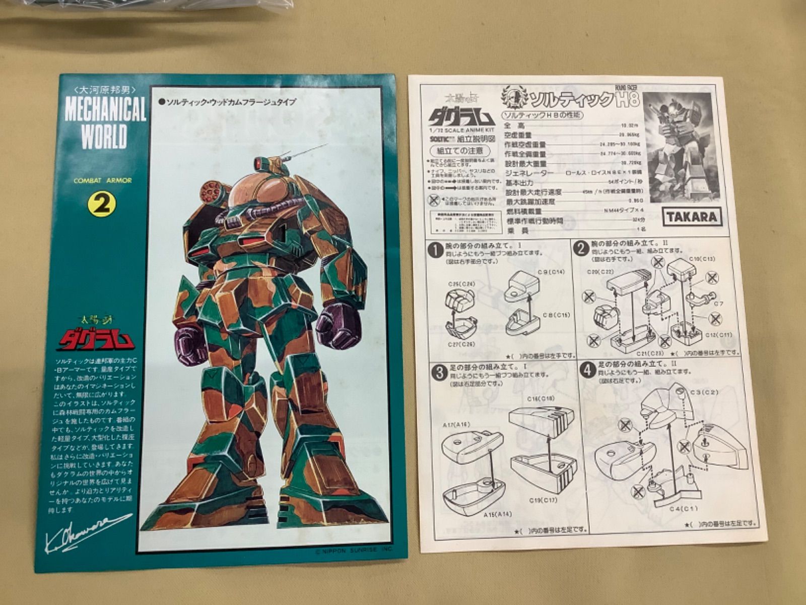 タカラ 1/72 大河原邦男ボックスアートコレクション ソルティック