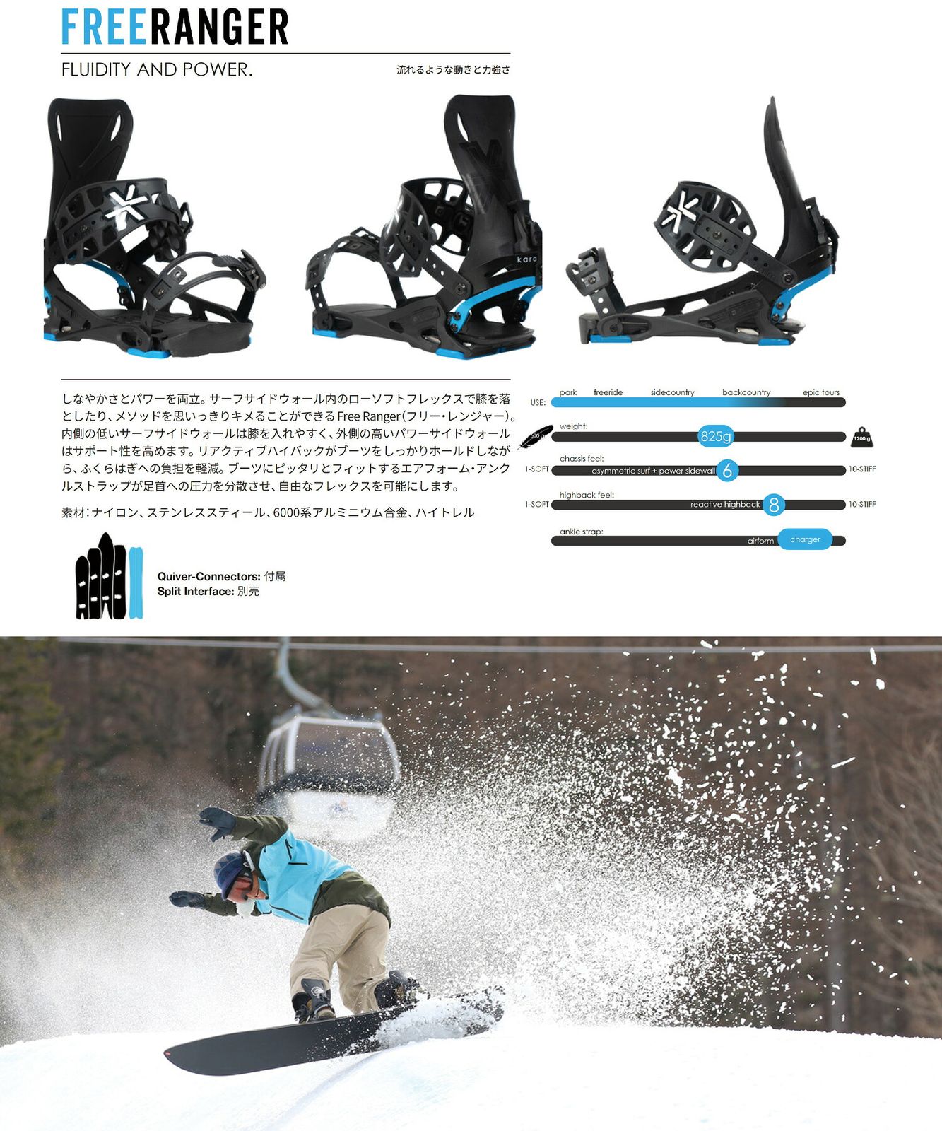 2526】新品 KARAKORAM カラコラム スノーボード バインディング