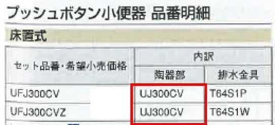 UJ 300 CV NW 1 プッシュボタン小便器 の陶器部のみ