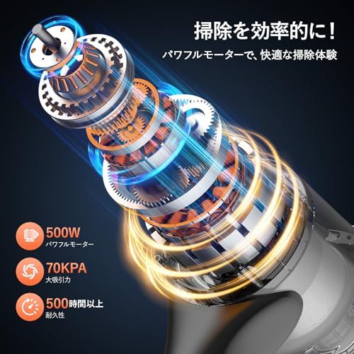  掃除機 コードレス 2026年先行販売 70 Kpa超強吸引 自立式 革新版グリーンLEDライト サイクロン掃除機 50分連続稼働 LUNINO コードレス掃除機 軽量 500 W 絡まないV字型ヘッド HEPA多重濾過 大容 09 daf 94 f その他 キッチン 食器