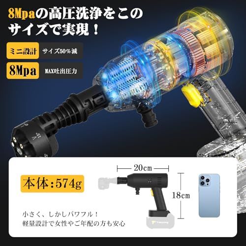 高圧洗浄機 超軽量574 g 新登場 監修 8 MPa ミニ高圧洗浄機 コードレス 充電式 残量表示 PSE認証済み バッテリー 合計容量30000 mAh マキタバッテリー互換 6 in 1ノズル ペットボト b 57 9096