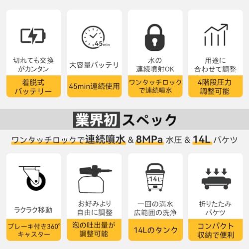 業界初 ワンタッチロックで連続噴水 バッテリー交換 45分連続使用 8 MPa 折りたたみ式 高圧洗浄機 コードレス 充電式 タンク型 4段階水圧調整 30000 mAh電池 残量表示 ブレーキ付き 360度回転キャスター 改良型調 19 e 5827 f