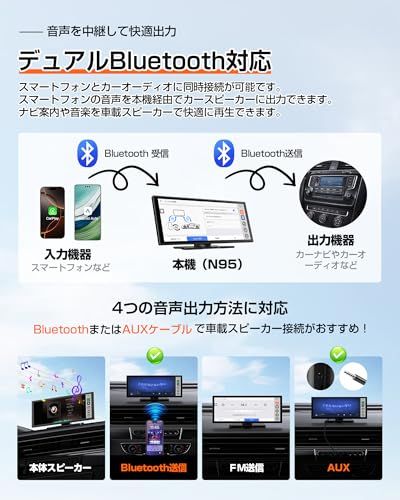  Vista 11インチ ポータブルディスプレイオーディオ アンドロイドナビ Androidシステム 4コアCPU 2 GB RAM 32 ROM ワイヤレスCarPlay Android Auto対応 YouTubeやNetfl 27 ce 4476 その他 キッチン 食器