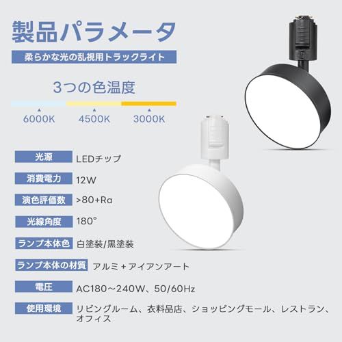 LEDチップ 演色性Ra