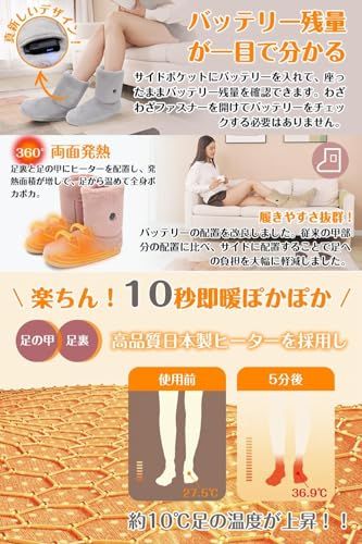 電池残量が一目瞭然 電気スリッパ