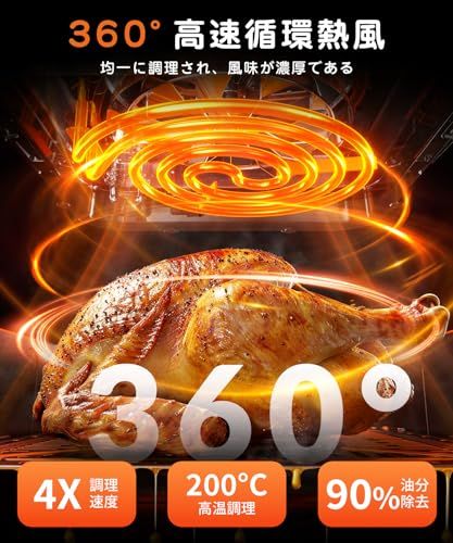 最高温220℃ 過熱保護