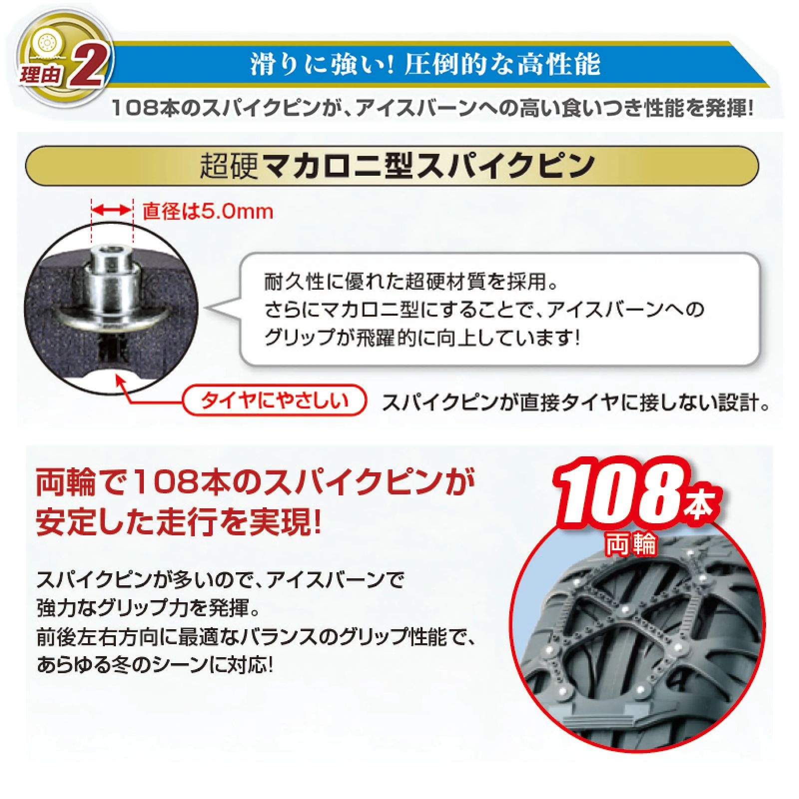 非金属チェーン QE