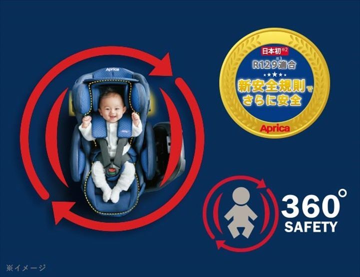  フラディア グロウ ISOFIX 360°セーフティー ム シルバーパール 2068670 アップリカ製チャイルドシート あり クリーニング済み 車用チャイルドシート チャイルドシート