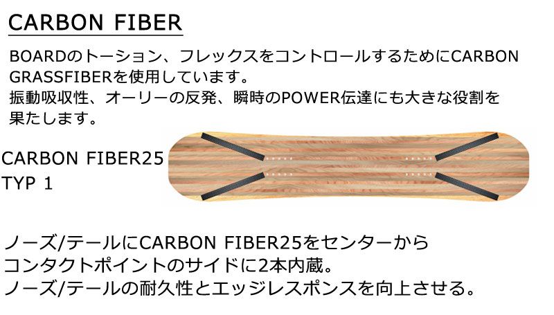 25-26 HOLIDAY/ホリデー Hi-Fi ZERO ハイファイゼロ メンズ レディース
