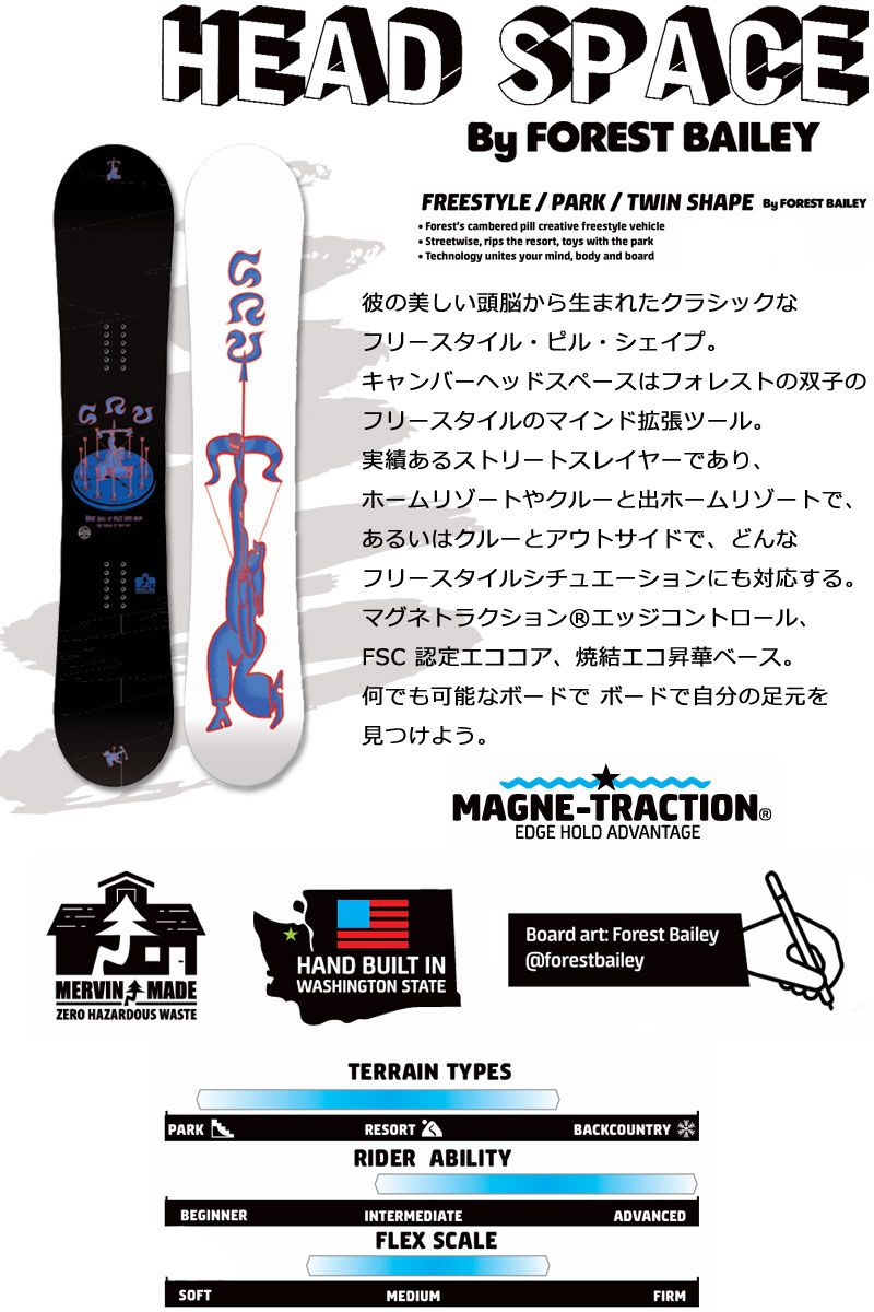 25-26 GNU グヌー HEAD SPACE ヘッドスペース メンズ レディース スノーボード フォレスト ベイリー パーク 板 2026