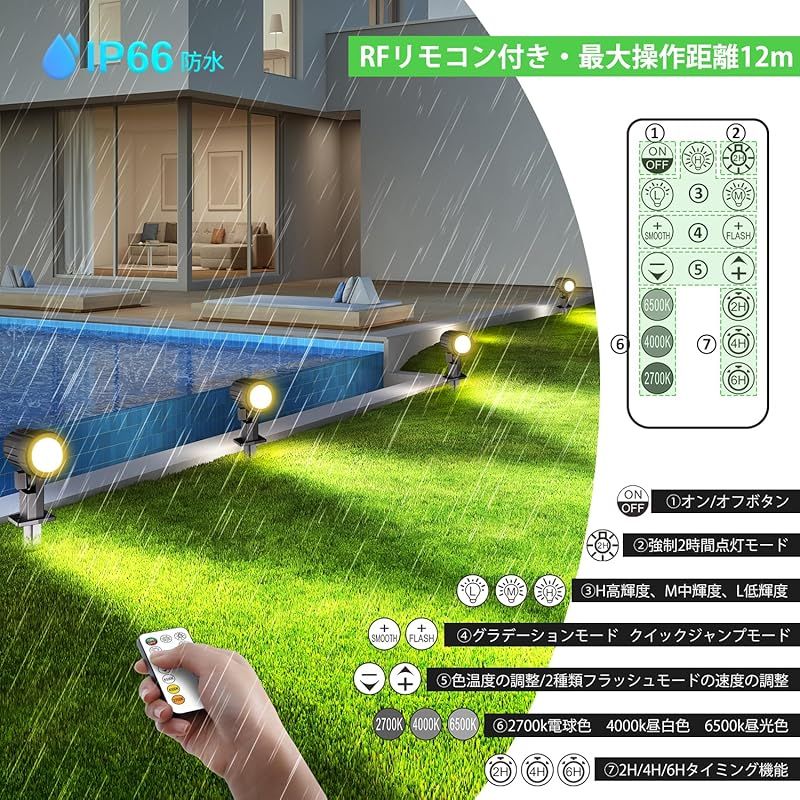 アウトドア 電球色/昼白色/昼光色3色切替(4灯セット) CLY CLY ソーラー