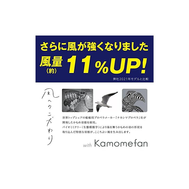 ドウシシャ サーキュライト ソケットシリーズ 引掛けモデル 調色 60 W相当 人感センサー機能付き 風量3段階 リモコン付き ホワイト 0 収納ボックス インテリア雑貨